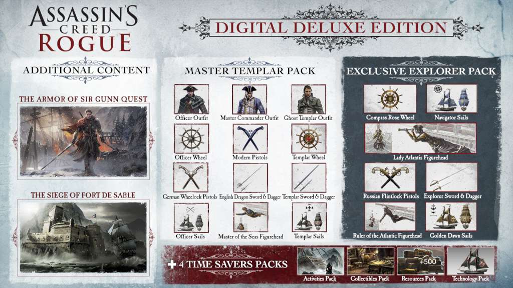 Assassin's Creed Rogue Deluxe Edition Ubisoft Connect CD Key [$ 10.79]