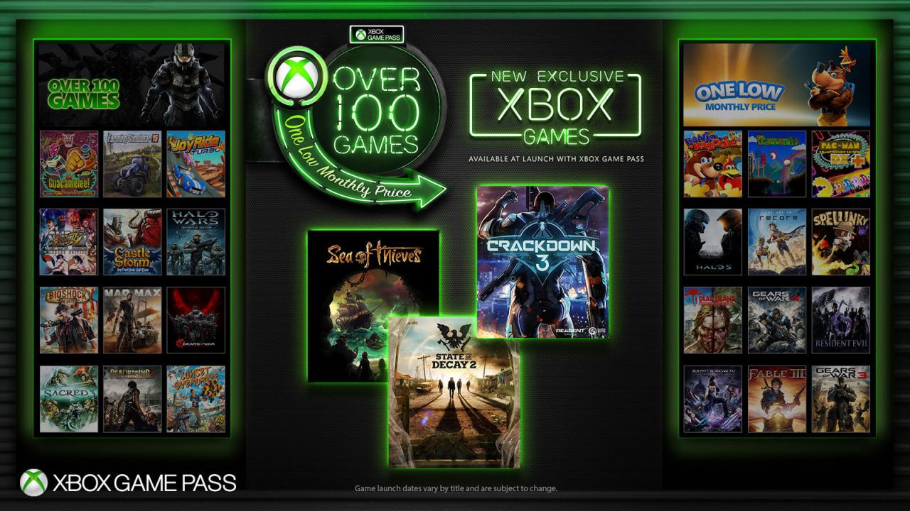 Xbox Game Pass for PC - 1 Month EU/US Windows 10 CD Key [$ 9.27]
