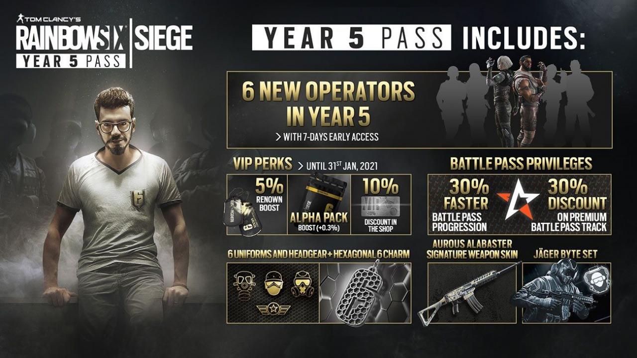 Tom Clancy's Rainbow Six Siege - Year 5 Season Pass DLC EU Ubisoft Connect CD Key [$ 23.45]