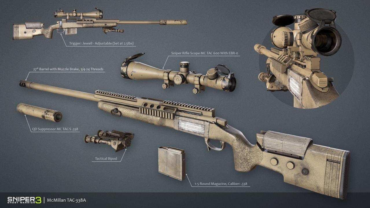 Sniper Ghost Warrior 3 - Sniper Rifle McMillan TAC-338A DLC Steam CD Key [$ 0.85]