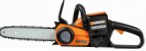 Worx WG368E handsåg elektriska motorsåg recension bästsäljare