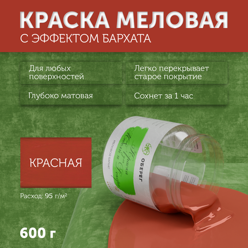 Краска меловая для мебели и декора 