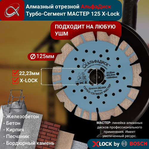 Алмазный отрезной Альфа Диск Турбо-Сегмент мастер 125 мм X-lock 5054 фото, описание