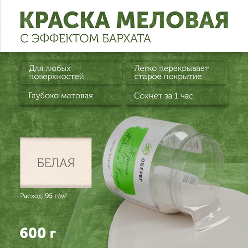 Краска меловая для мебели и декора 