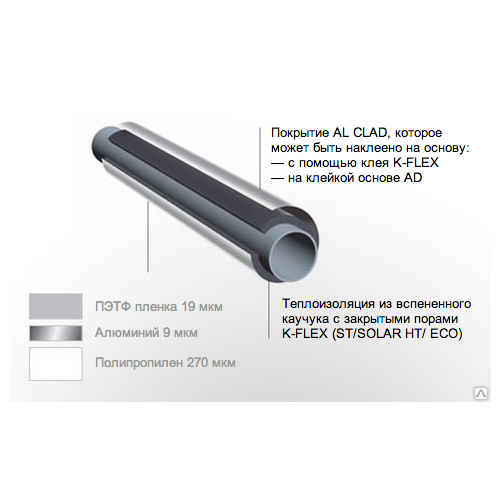 K-FLEX Теплоизоляционная трубка из вспененного каучука 13x54 ST AL CLAD фото, описание