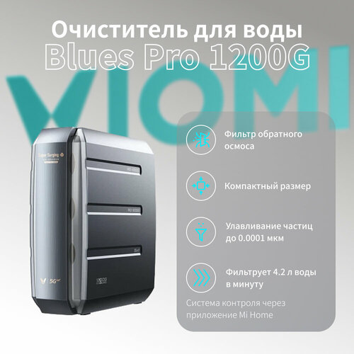 Очиститель для воды Viomi MR1223-B фото, описание