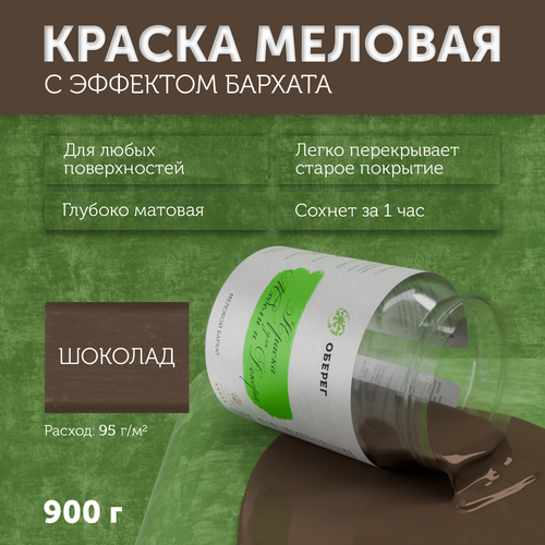 Краска меловая для мебели и декора 