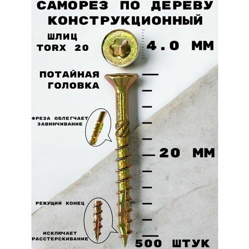 Саморез HIMTEXfix отделочный по дереву, с потайной головкой 4,0*20, TORX 20, сталь, 500 шт. фото, описание