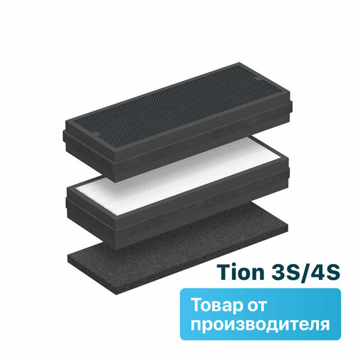 TION фильтры G4+HEPA Е11 (H11)+AK-XL 100 мм фото, описание