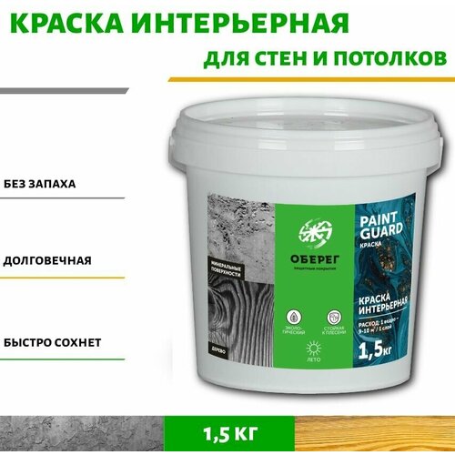 Краска интерьерная для стен и мебели белая PaintGuard - 1л/1,5кг фото, описание