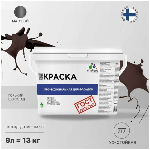 Краска Malare 