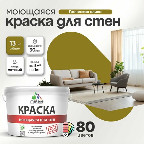 Краска Malare 