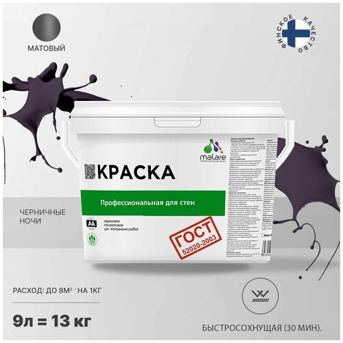 Краска Malare 