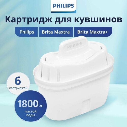 Набор универсальных сменных картриджей AWP212 для фильтр-кувшинов Brita и Philips , 6 шт, задерживает хлор, известь и пфок фото, описание