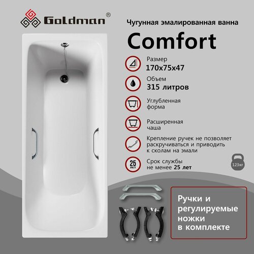 Чугунная ванна Goldman Comfort 170x75x47 с ручками фото, описание