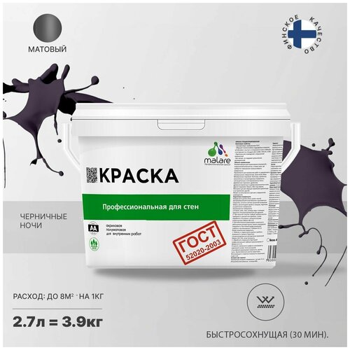 Краска Malare 