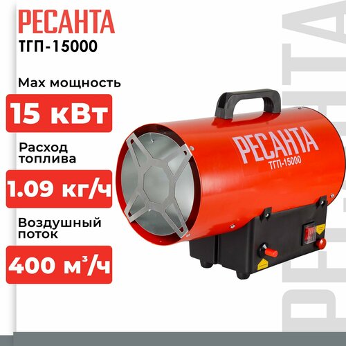 Газовая тепловая пушка  РЕСАНТА ТГП-15000 без горелки (15 кВт) фото, описание