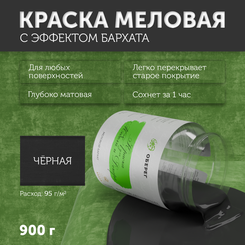 Краска меловая для мебели и декора 