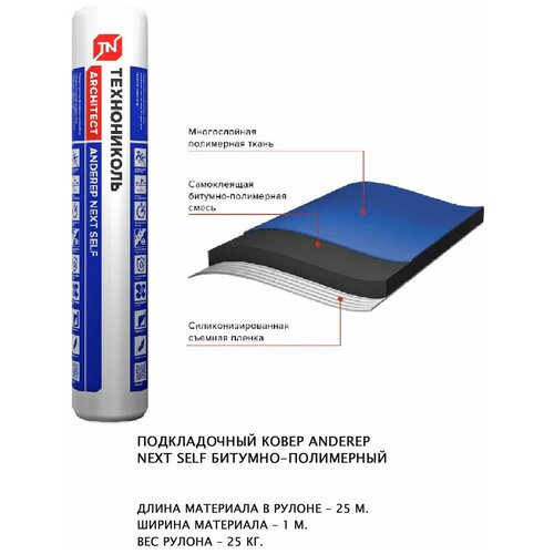 Ковер подкладочный битумно-полимерный гидроизоляционный для мягкой кровли ANDEREP NEXT SELF 25*1м, площадь рулона 25м2 фото, описание