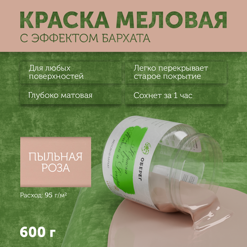 Краска меловая для мебели и декора 