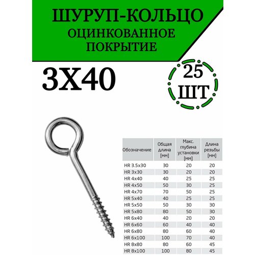 Саморез, шуруп кольцо оцинкованный, 3х40 мм, 25 шт. фото, описание