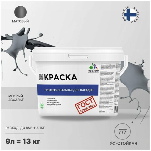 Краска Malare 