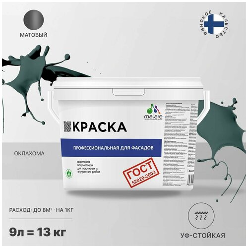 Краска Malare 