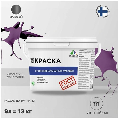 Краска Malare 