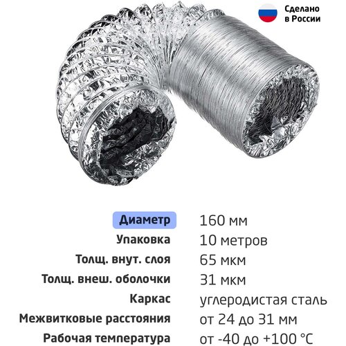 Воздуховод гибкий неизолированный 160х10000 мм фото, описание