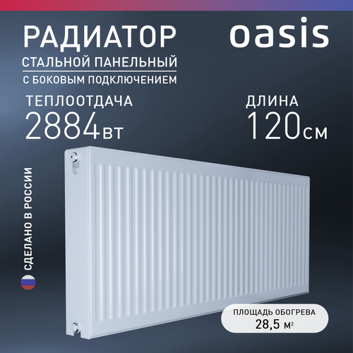 Радиатор отопления стальной панельный Oasis Pro PB 22-5-12, боковое подключение фото, описание