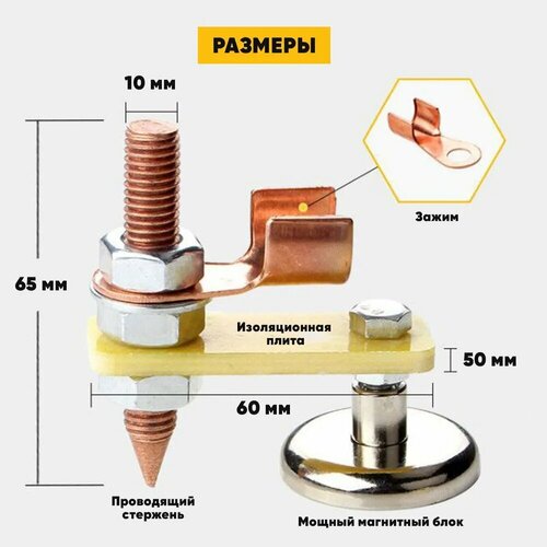 Клемма магнитная для сварки, держатель заземления , масса сварочная фото, описание