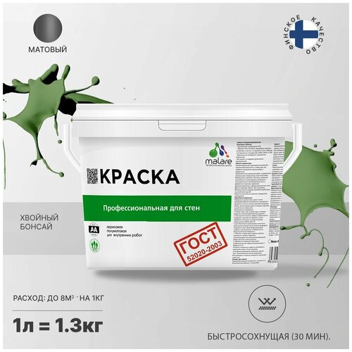 Краска Malare 