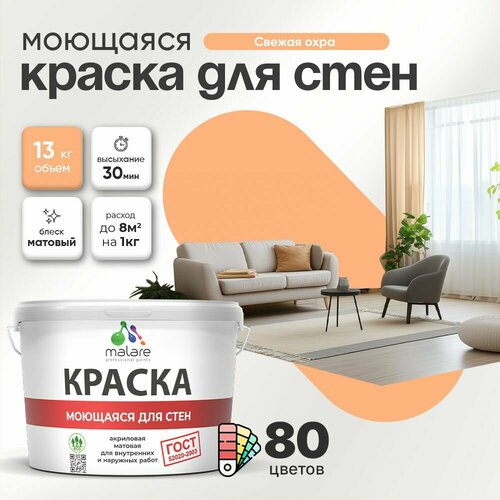 Краска Malare 