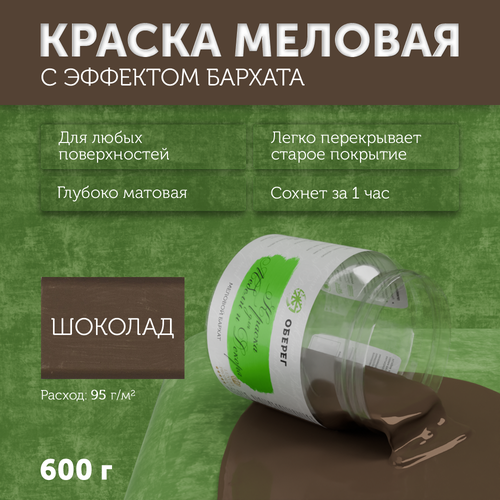 Краска меловая для мебели и декора 