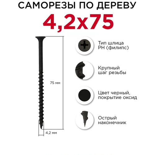 Саморез черный 4,2х75 мм (1000 шт.) для гипса, дерева ШСГД фото, описание