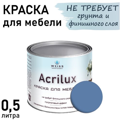 Краска для мебели Acrilux 0,5л RAL 5024, для кухонных фасадов, для декора, для творчества, моющаяся. без запаха фото, описание