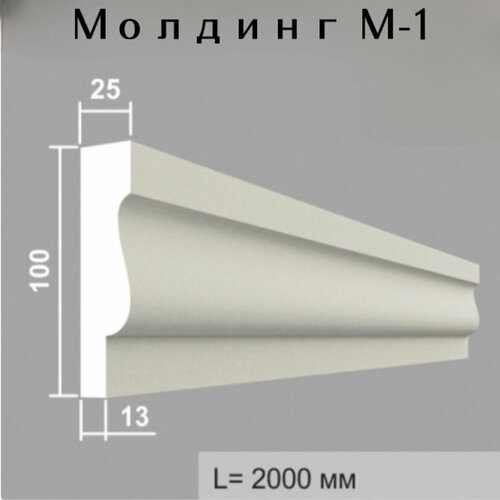 Молдинг М-1 -фасадный из пенополистирола с защитным покрытием - 100 - 2000 - 25 фото, описание