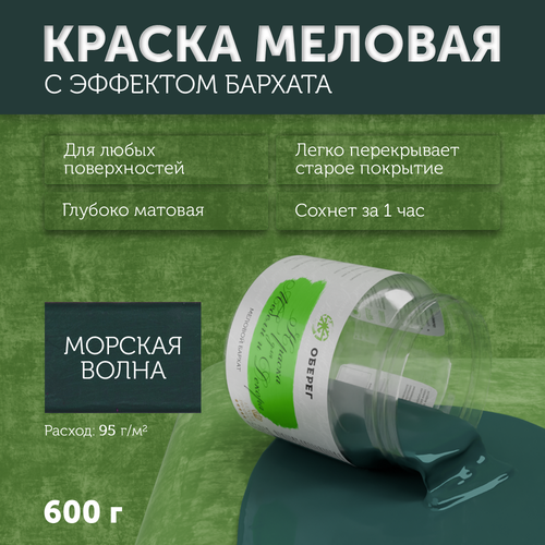 Краска меловая для мебели и декора 