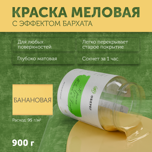 Краска меловая для мебели и декора 