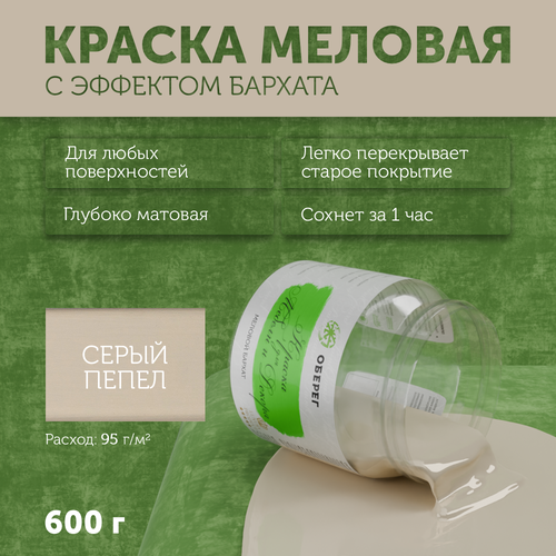 Краска меловая для мебели и декора 