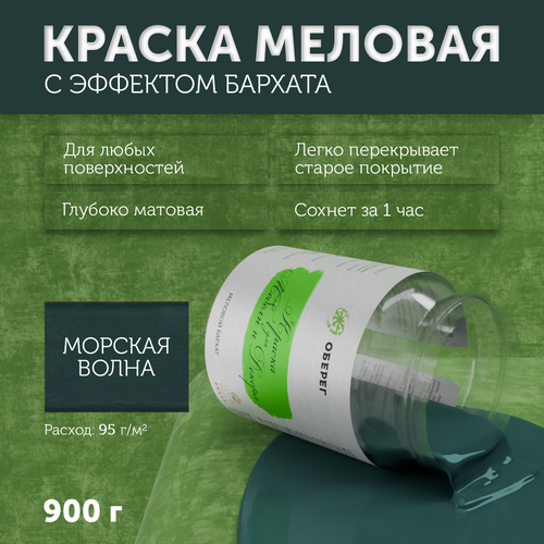 Краска меловая для мебели и декора 