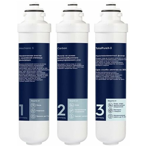 Комплект картриджей Electrolux iS TotalPureX-3 PF фото, описание