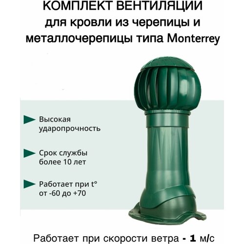 Готовый комплект вентиляции РВТ-160 (РВТ,ВВ,ПЭ) для кровли из металлочерепицы типа Monterrey, зеленый фото, описание