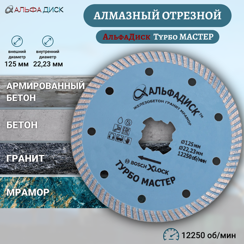 Алмазный отрезной Альфа Диск по граниту и бетону Турбо Мастер 125 мм XLOCK фото, описание