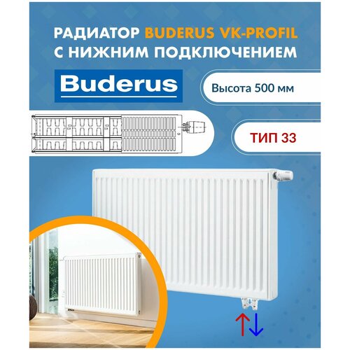 Панельный радиатор Buderus Logatrend VK-Profil 33/500/1600 7724127516AF фото, описание