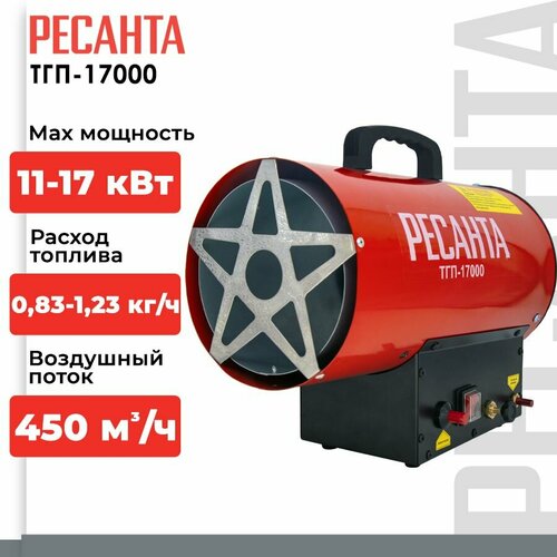 Газовая тепловая пушка  РЕСАНТА ТГП-17000 без горелки (17 кВт) фото, описание