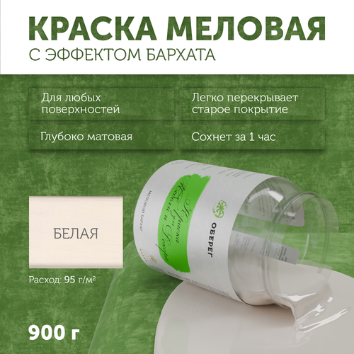 Краска меловая для мебели и декора 