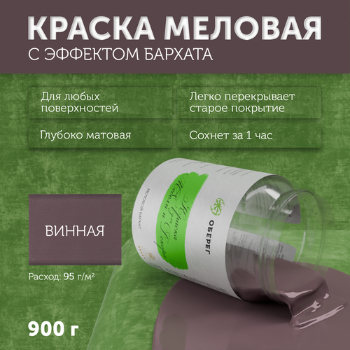 Краска меловая для мебели и декора 