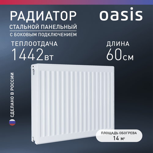 Радиатор отопления стальной панельный Oasis Pro PB 22-5-06, боковое подключение фото, описание