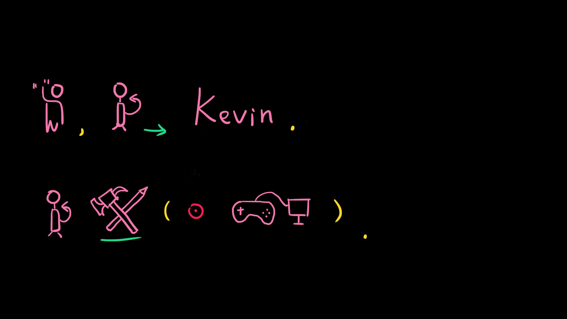 Kevin(1997-2077) Steam CD Key [$ 2.99]